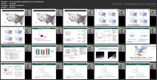 Coursera - Social Network Analysis (University of Michigan)