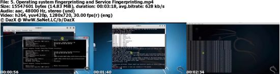 Complete Hacking Tools in Kali Linux (Updated 08/2019)