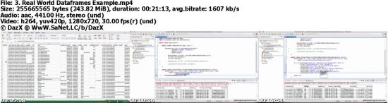 Apache Spark with Java - Hands On!
