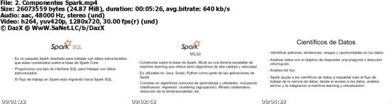 Aparche Spark streaming con Python y PySpark