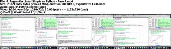 Machine Learning de A a la Z R y Python para Data Science