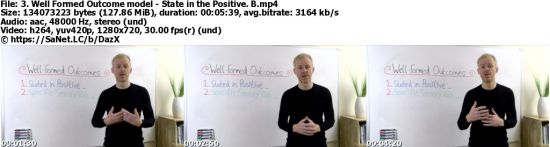 Coaching Skills Mastery (NLP Life Coaching)