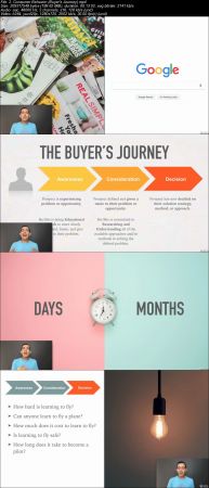  How to Create a Digital Marketing Plan for My Website 
