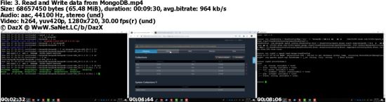 Apache Spark SQL - Bigdata In-Memory Analytics Master Course