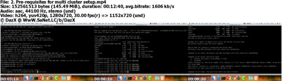 Build streaming applications using Apache Kafka and Scala