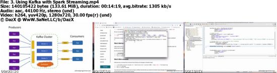 Apache Spark with Java - Hands On!