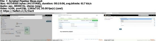 Continuous Integration with Docker and Jenkins 4-in-1