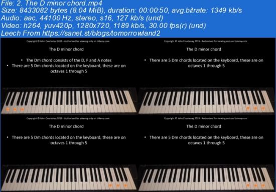 Piano &amp;amp; Keyboard - Part 1 - Notes, Chords and Scales