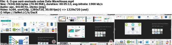 ORIENTAÇÃO A OBJETOS  EM JAVA, C#, PYTHON, PHP E JAVASCRIPT