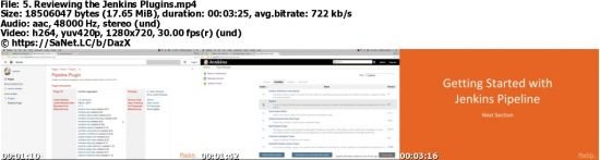 DevOps: CI/CD with Jenkins using Pipelines:Complete Tutorial