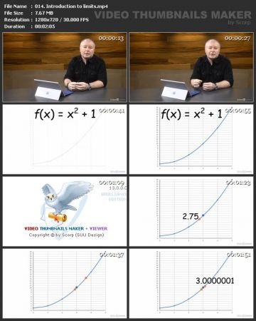 Essential Math for Machine Learning: Python Edition