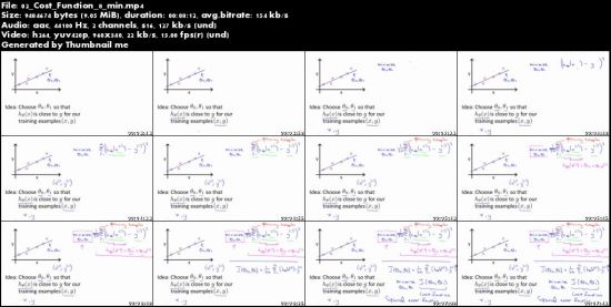 Machine Learning By  Stanford University