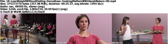 Creativelive - Lose Weight Without Dieting