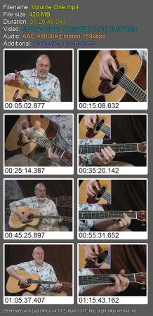 Folk Blues For Fingerstyle Guitar