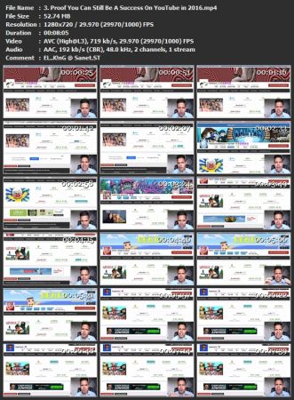 Complete Google Adwords For Video: Boost Your YouTube Views!