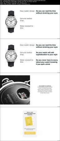  Write Copy Like a 6-Figure a Year Copywriter In 2019 