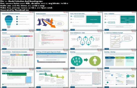 Python Certification Training For Data Science
