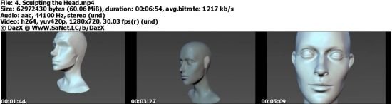 Model &amp; Texture a complete Female Character for Games