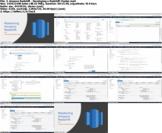 AWS Serverless Analytics: Glue, Redshift, Athena, QuickSight
