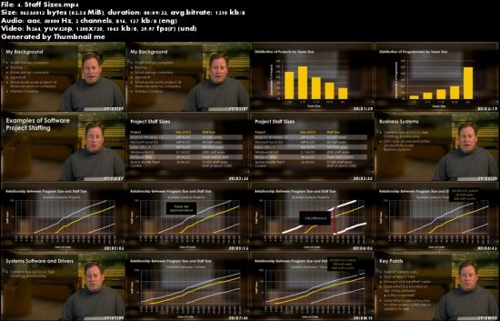 Understanding Software Projects with Steve McConnell