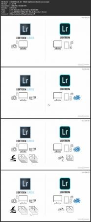 Lightroom Classic CC Essential Training (2019)