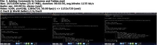 CCA 159 - Data Analyst using Sqoop, Hive and Impala