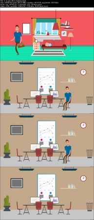 How To Be The Most Productive Fitness Trainer Course Online