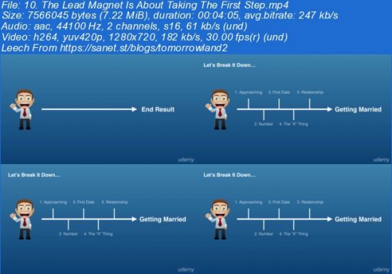 How To Craft An Irresistible Lead Magnet To Build Your List