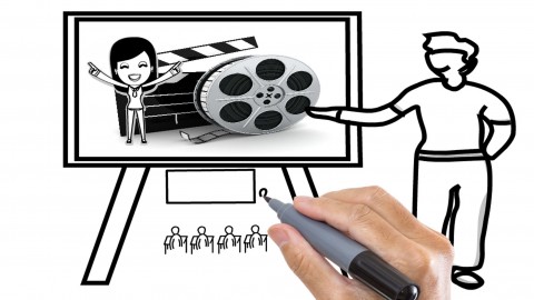 Easy Video Making Explaindio Video Creator Tutorial