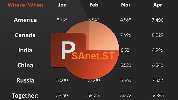 Tables in PowerPoint - Learn How They Work and Design Better Ones!