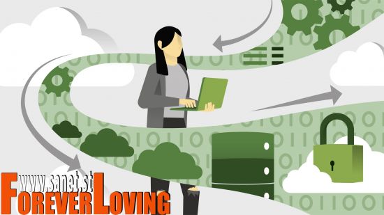 Cloud Complexity Management for Multicloud Deployments