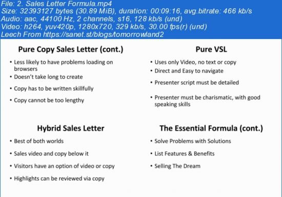 Nanodegree Digital Marketing - Launch Formula