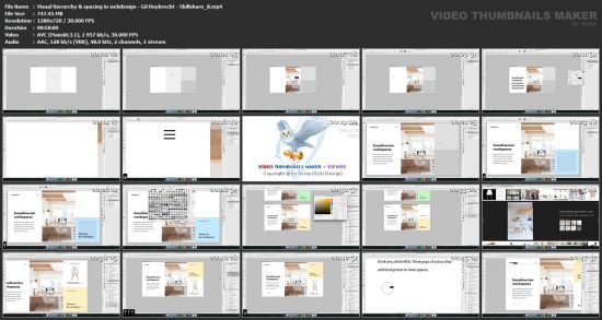 Visual hierarchy &amp; spacing in webdesign