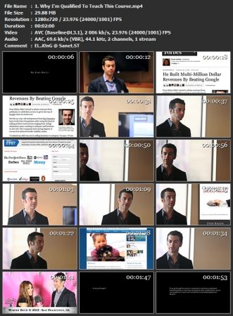 Learn SEO In An Hour