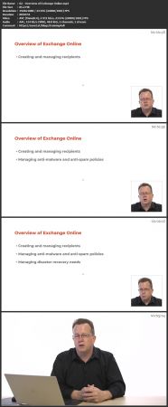 Microsoft 365 Identity And Services (Exam MS-100)
