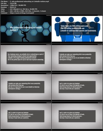 Grow your Business with LinkedIn