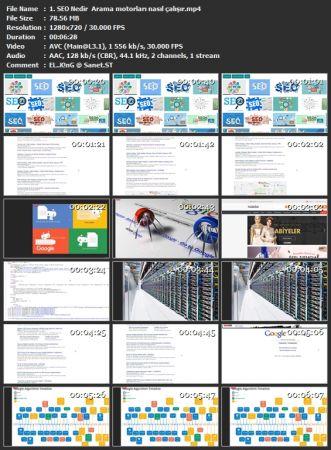 SEO A-Z™ | Uzmanından Kapsamlı SEO Kursu