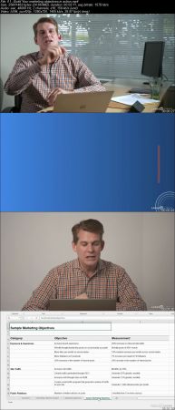 Creating Marketing Objectives