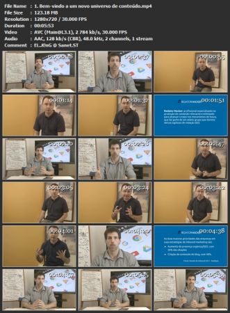 SEO e Marketing de Conteúdo - Redator Hacker
