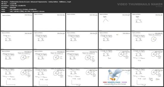 Mathematics Revise &amp; Learn: Advanced Trigonometry 