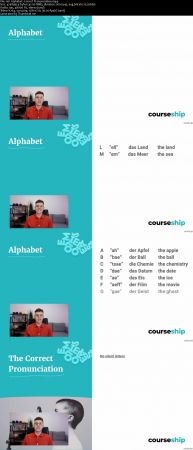 German Language For Beginners