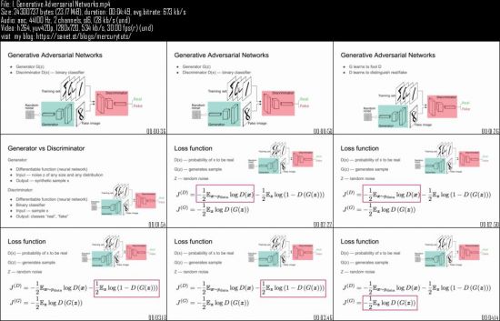 Generative Adversarial Networks A-Z: State of the art (2019) 