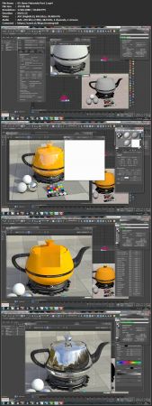 Redshift in Production