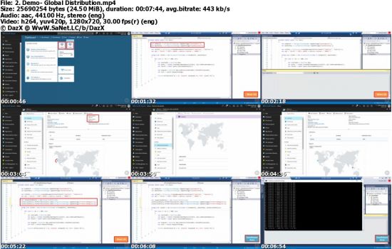Learning Azure Cosmos DB