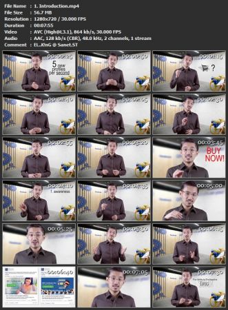 Best Guide to Facebook Ads that work for 2019