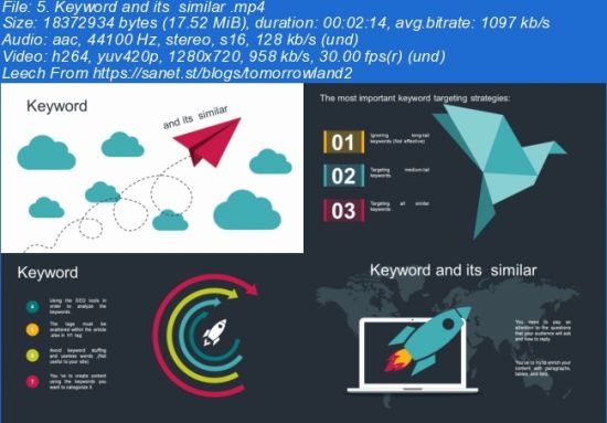 SEO Factors (Guide to get high rank and Free SEO Visitors)