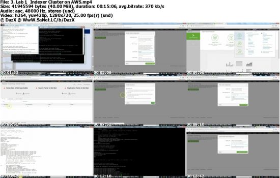 Complete  Guide to Splunk Clustering - Hands On