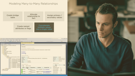 Dimensional Modeling on the Microsoft SQL Server Platform