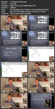  Final Cut Pro 7 from Scratch: Become a Great Video Editor 
