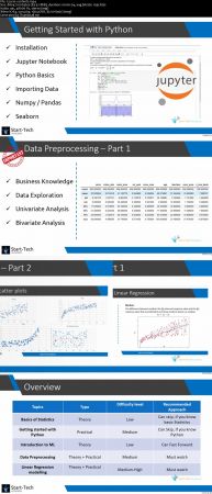 Linear Regression Analysis in Python for Machine Learning 